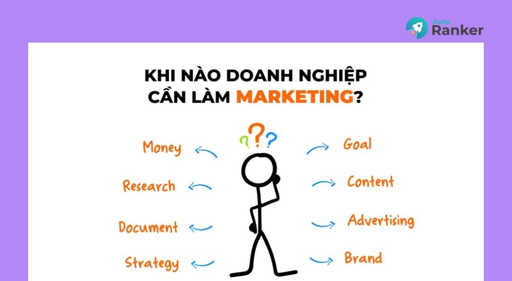 Phân tích đúng nhu cầu để có nội dung chất lượng