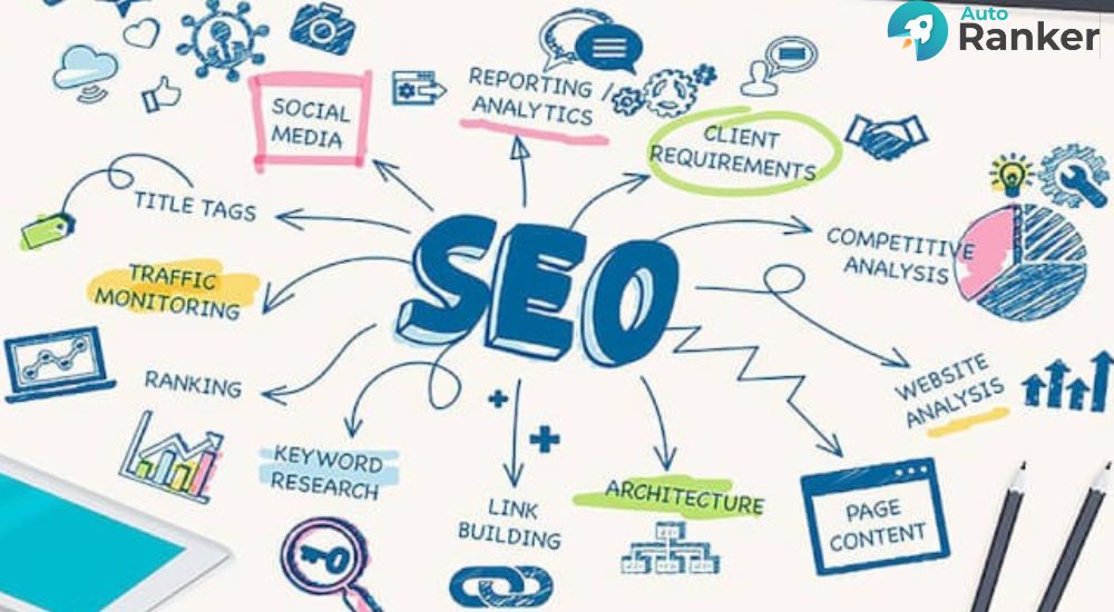 Backlink giúp liên kết giữa các website trong việc SEO