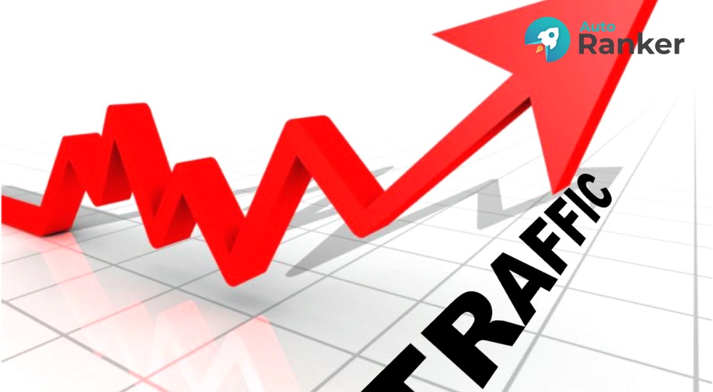 Những Content đang có traffic cao nên được audit