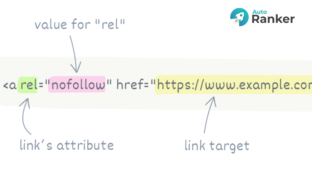 Cách chèn thẻ rel="nofollow" vào liên kết trên website
