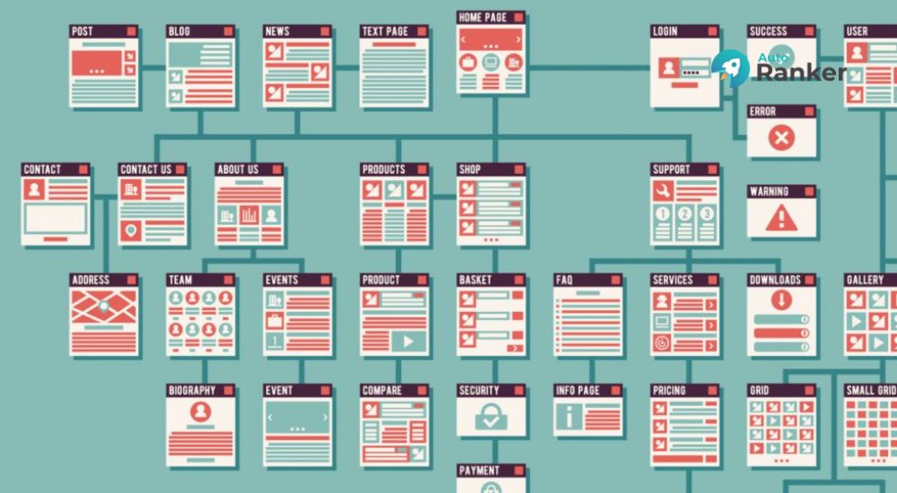 Kiểm tra sitemap bằng Google
