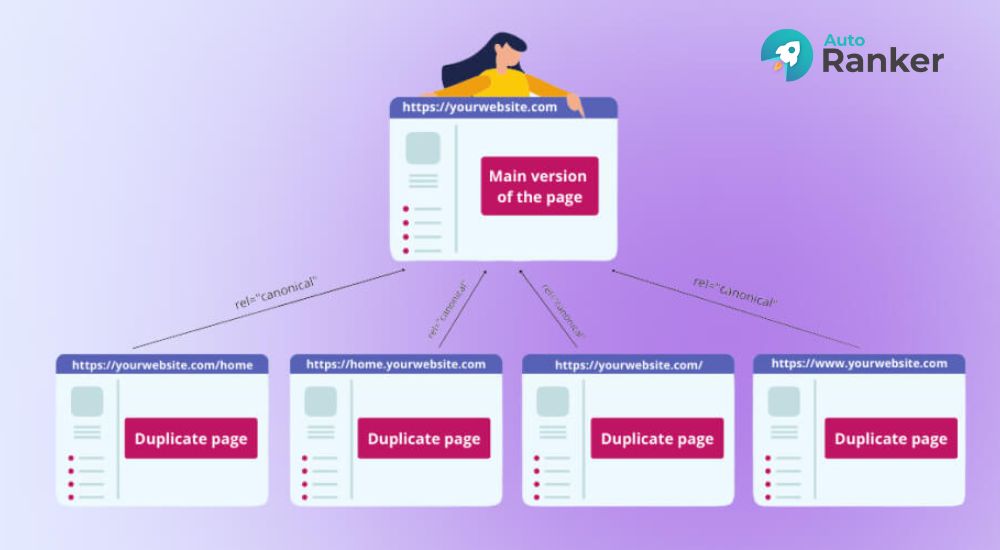 Thẻ Canonical giúp ngăn chặn trùng lặp nội dung hiệu quả trong SEO