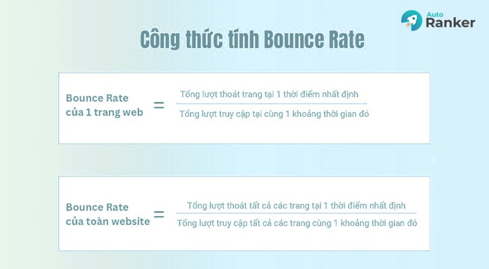 Công thức tính Bounce Rate