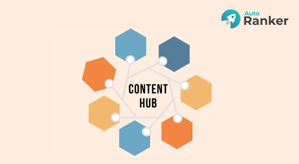 Content hub là gì?
