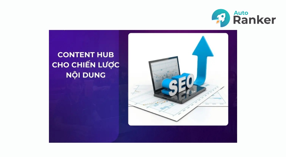 Content Hub có vai trò quan trọng trong chiến lược nội dung