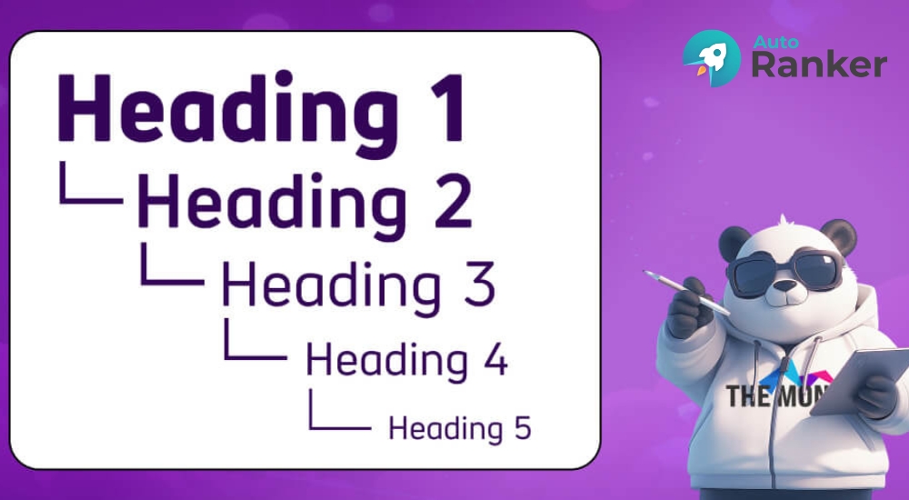 H3 dùng để phân chia nội dung nhỏ trong từng mục H2