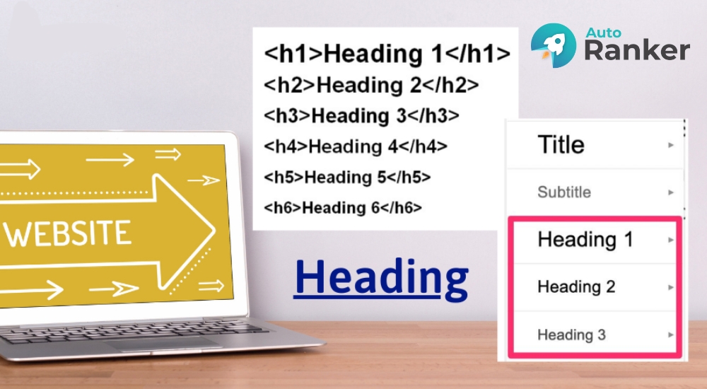 Question Headings mô phỏng câu hỏi người dùng thường tìm kiếm
