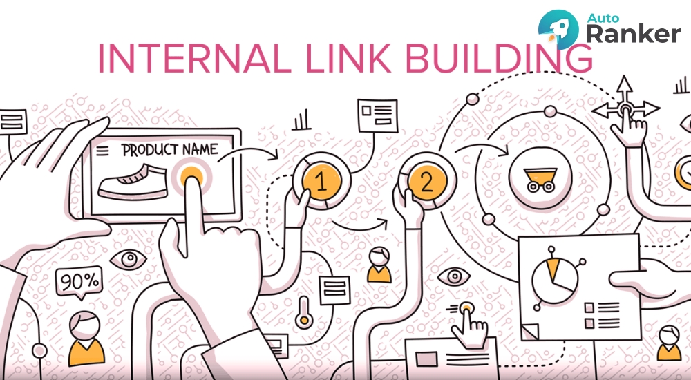 Đặt Internal Link trỏ về đúng trang mục tiêu cần tăng thứ hạng