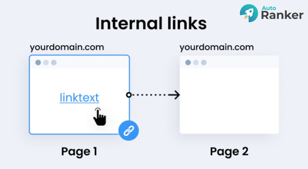Internal Link giúp hướng người dùng đến các trang có khả năng chuyển đổi cao