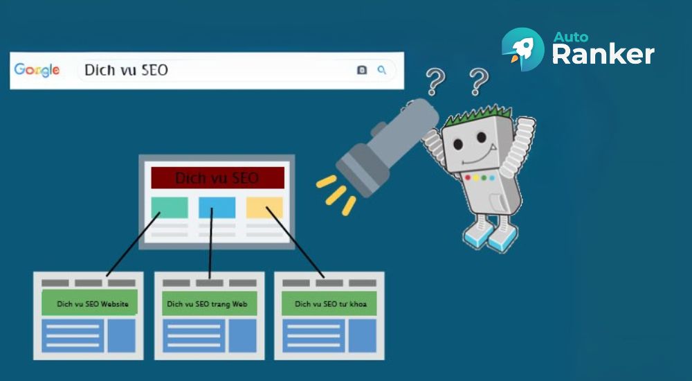 Keyword cannibalization gây keyword overlap, ảnh hưởng SEO strategy