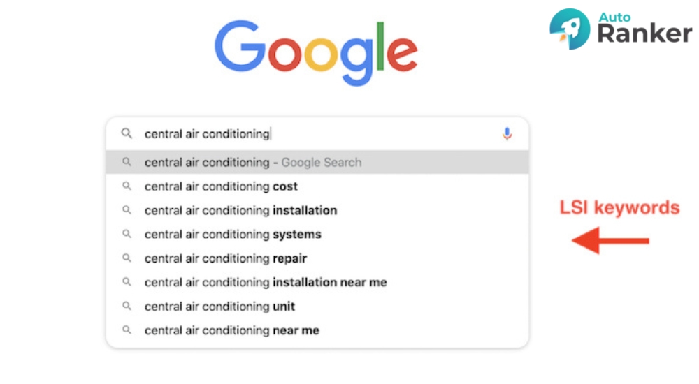Google không còn sử dụng LSI theo nghĩa truyền thống