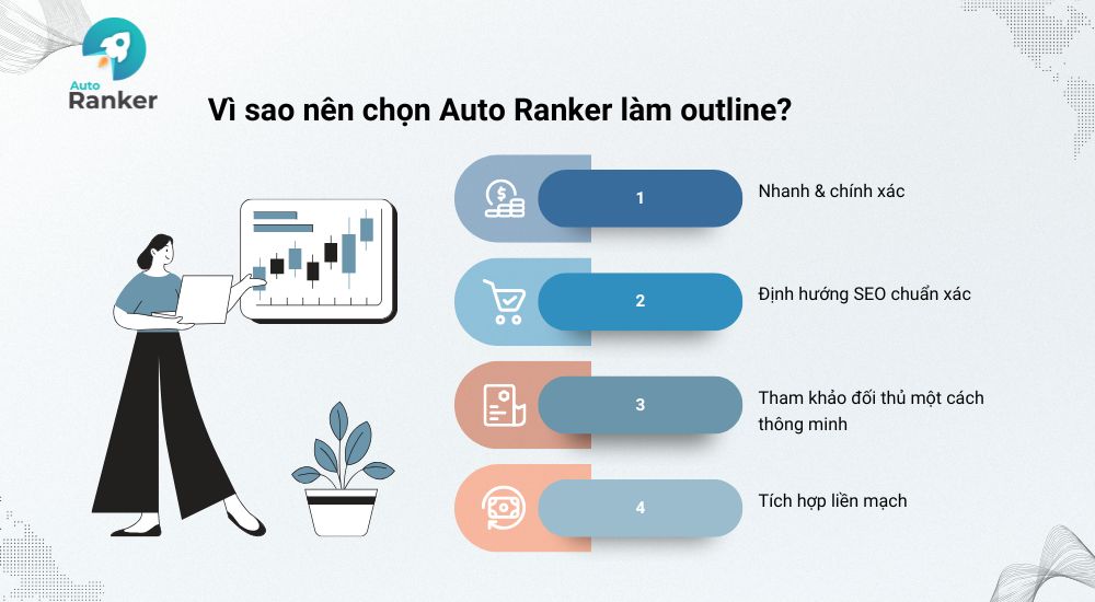 Vì sao nên chọn Auto Ranker làm outline thay vì làm thủ công?