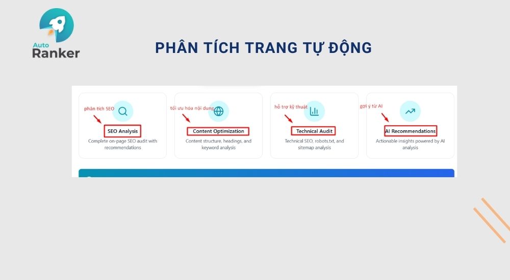 Phân tích trang tự động