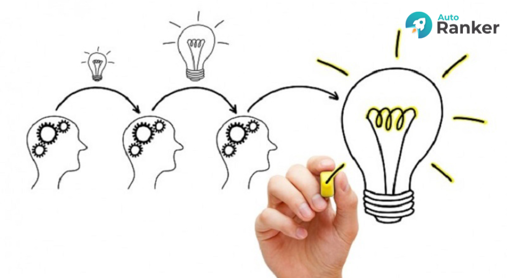 cách tạo outline chuẩn SEO